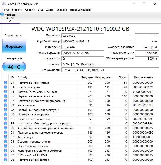 Продам ноутбук Acer Aspire E15