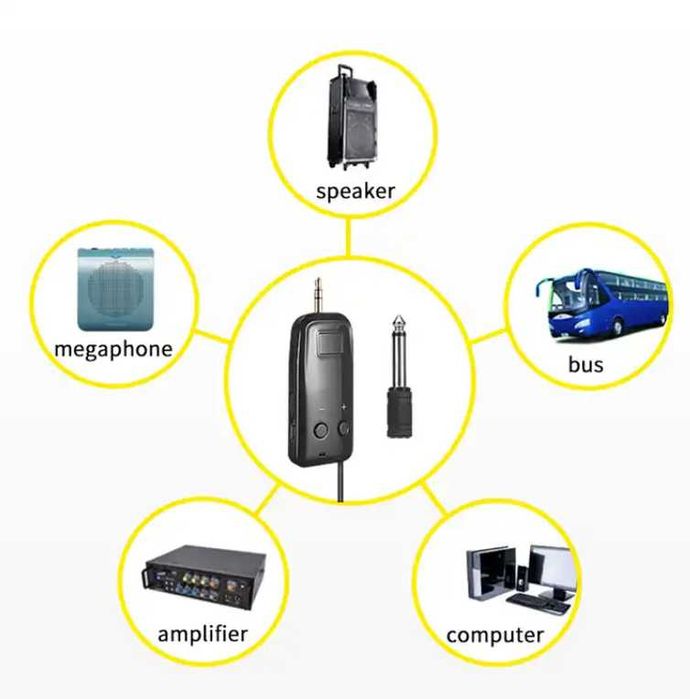 Xtuga XS02 2.4GHz микрофоны беспроводный свободные руки