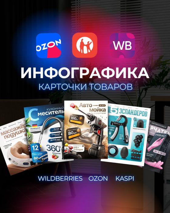 Инфографика, карточка товара, Ozon, Wildberries, Kaspi, карточки