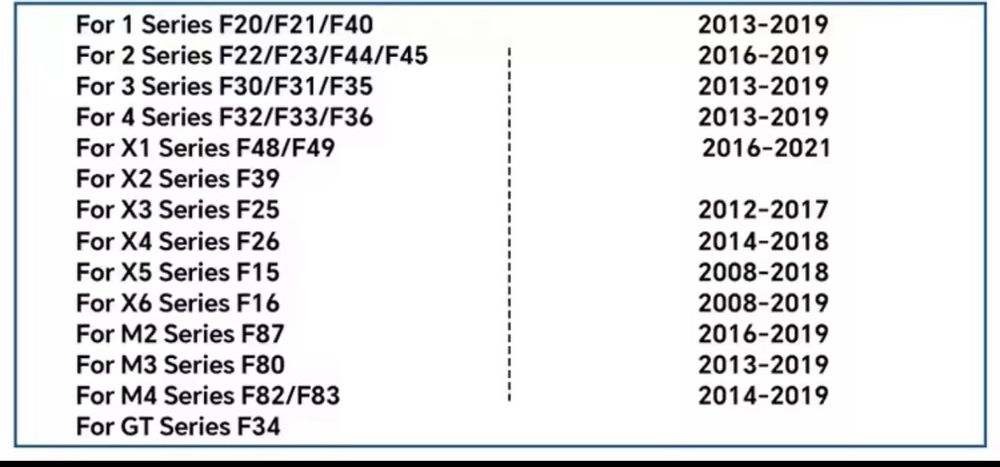 М волан за BMW F и E серии!