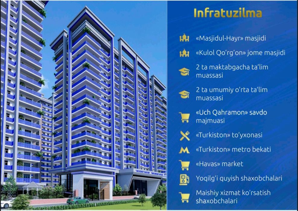 Хон-Сарой ЖК Ocean, дом готов, серый ремонт.