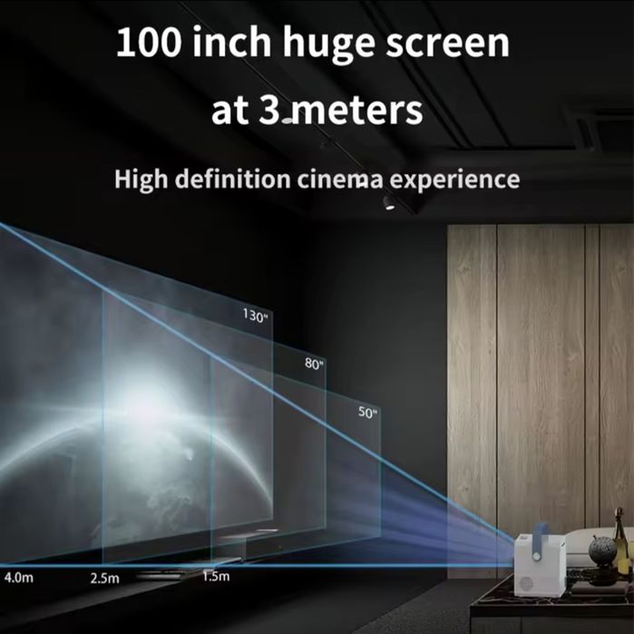 -10% Намаление!!! Smart Проектор Q96 E300, Домашно кино