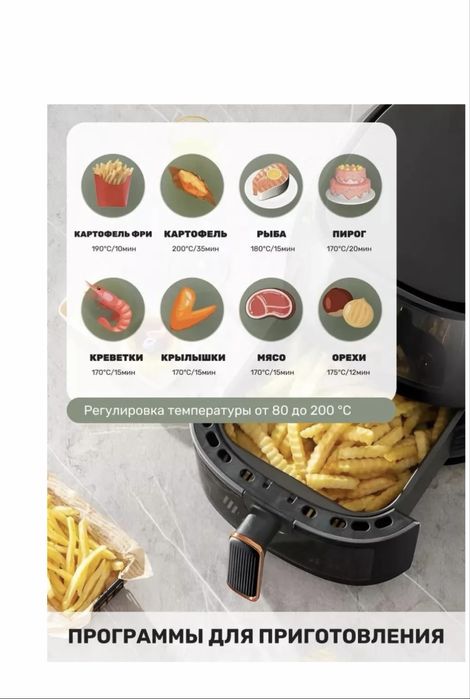 Продам аэрогриль новый