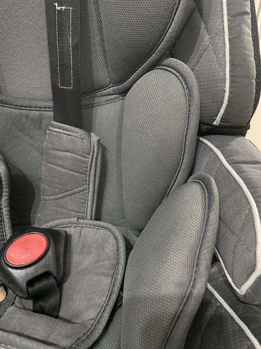 Детское автокресло