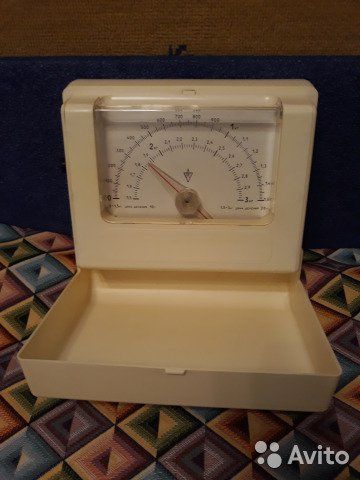 Настенные весы