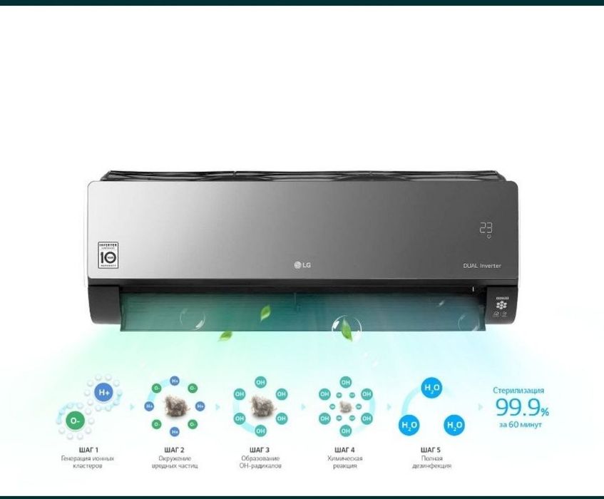 Кондиционер LG AC18BK Art cool от официального дилера в Ташкенте