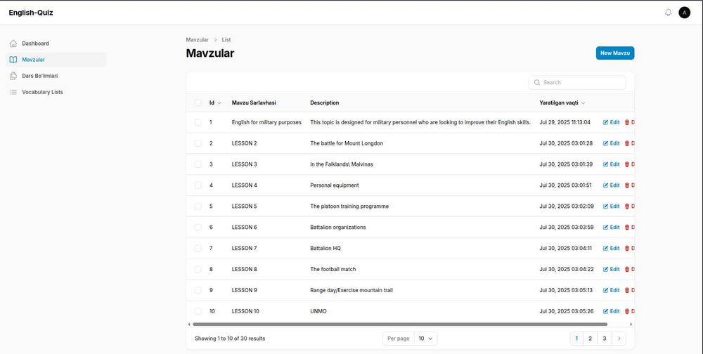 Veb sayt yaratish | Веб сайт яратиш | Создание веб-сайта