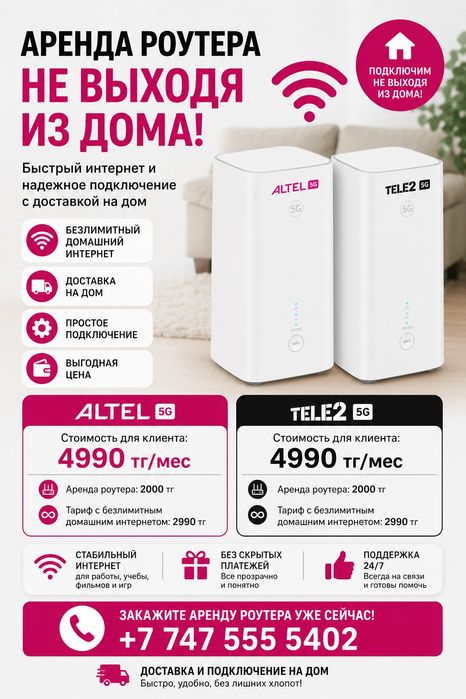 Роутеры в аренду