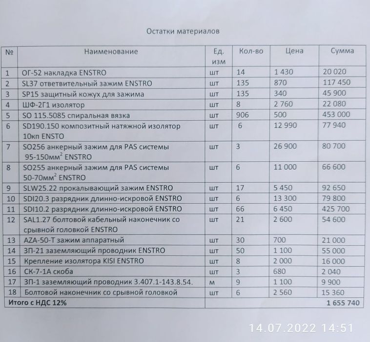 материалы и комплектующие к СИП-3 проводам.