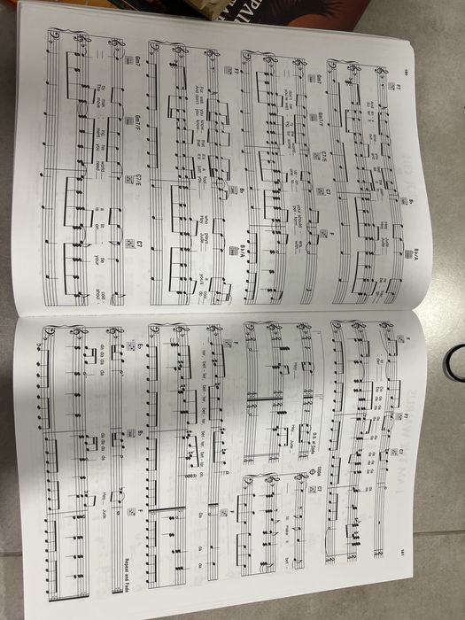 Ноты всех хитов Битлс