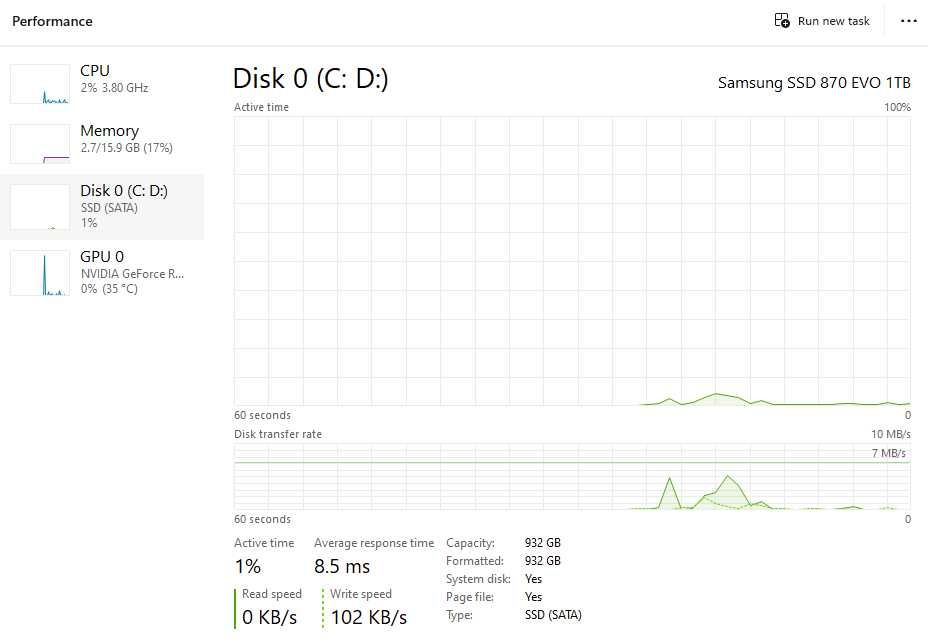 Компютър + Монитор + периферия | 5600 | 3060 12GB | 1TB | 16GB | 180hz