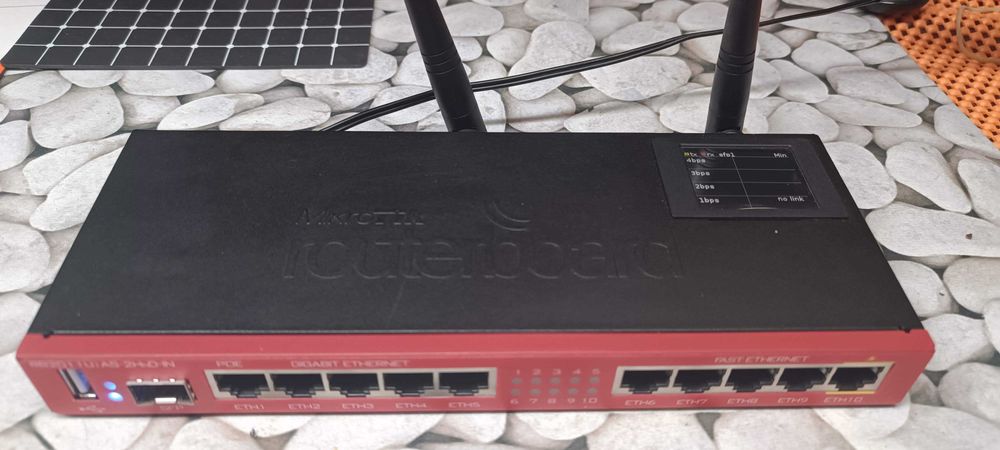Професионален рутер MikroTik RB2011UiAS-2HnD-IN с LCD ТЪЧСКРИЙН