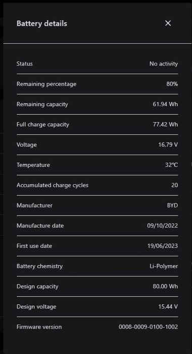 garantie 06.2026 Lenovo Legion 5 Pro 16ARH7H Ryzen 7 6800H RTX 3070Ti