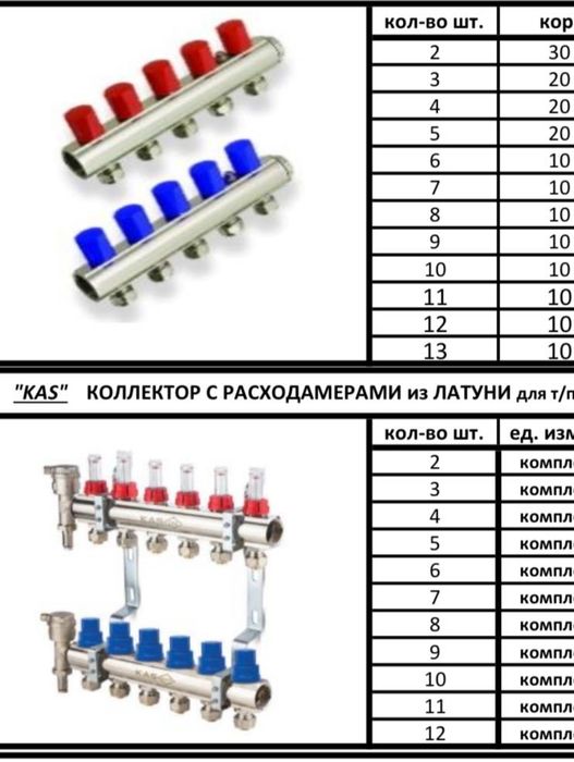 Kas kallektor кас каллектор
