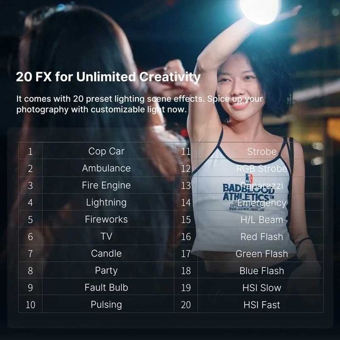 Ulanzi 40W Преносима RGB LED видео светкавица L024