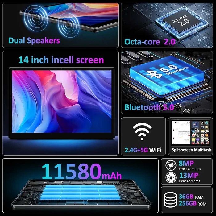 Огромен 14 инчов Таблет BEYNIVAN Android 15 36GB RAM 256GB ROM, USB-C