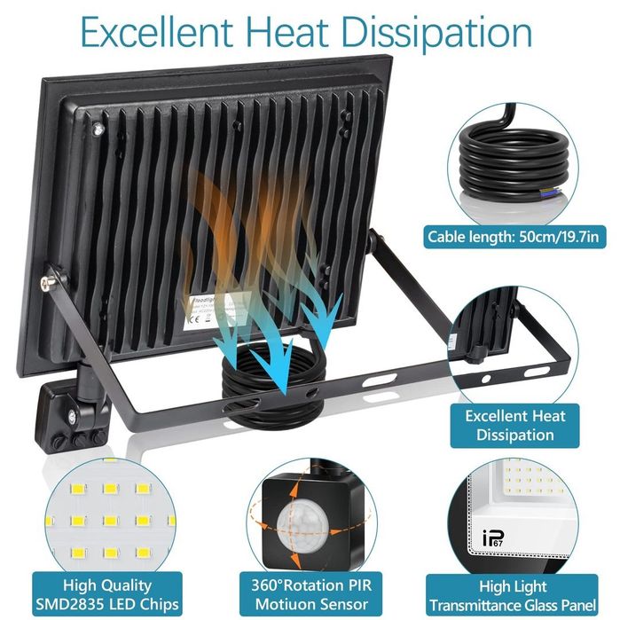 Proiector led 100W