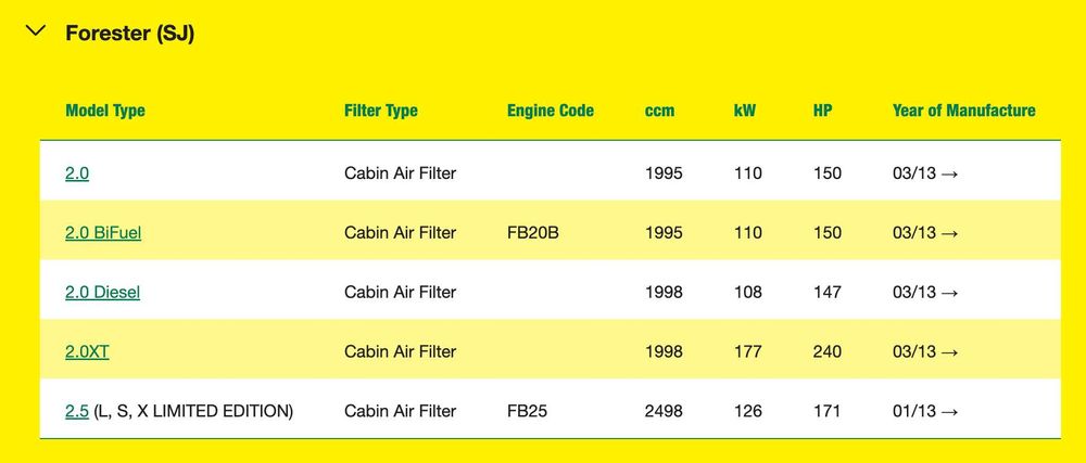 Филтър купе Mann-Filter CU 22 004 за Subaru