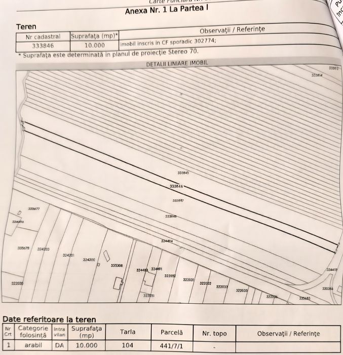 Vând teren intravilan 1ha Vladimirescu,Arad