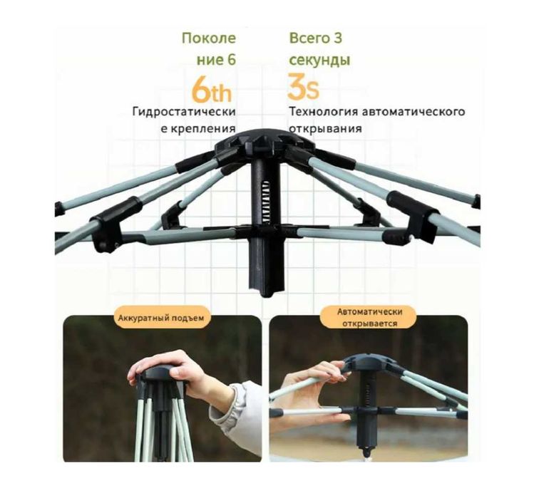 Палатка-240x240x152 см Навес-330x270x210 см Автомат Доставка бесплатно