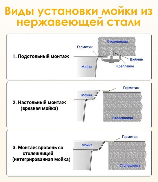 Продам кухонную мойку 50*45.