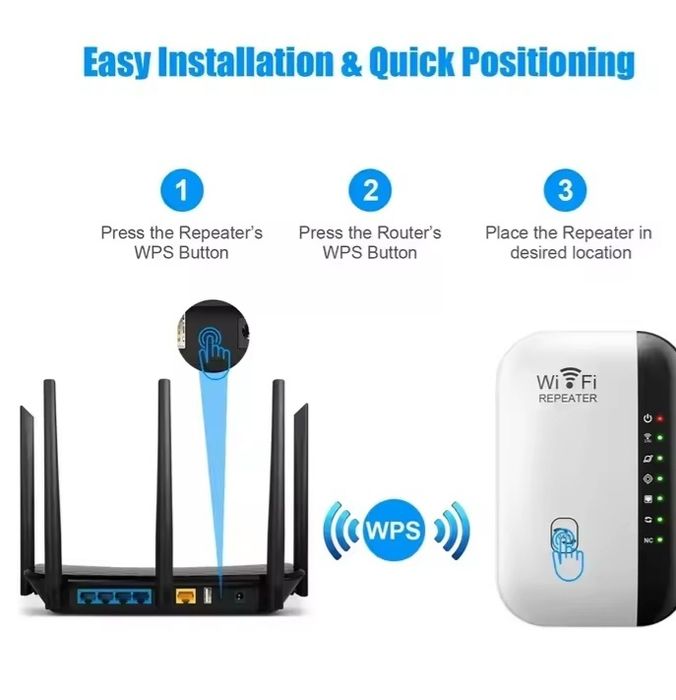 Amplificator de semnal wifi