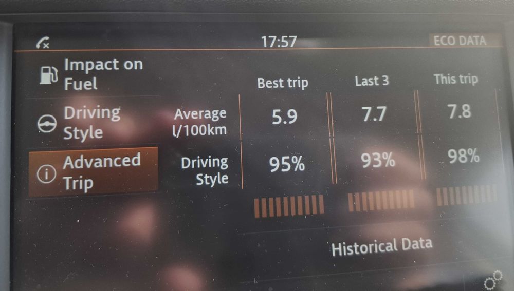 Land Rover Discovery Sport 2.0 vezi km ! an 2016 schimb