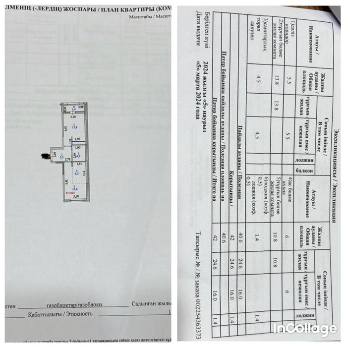 Продам квартиру жк Dastur 3