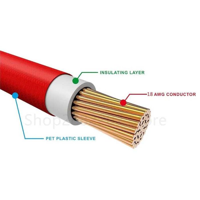 2 броя Sleeve удължители за PCIe 6+2 pin – бели, с гребенче (30 см)