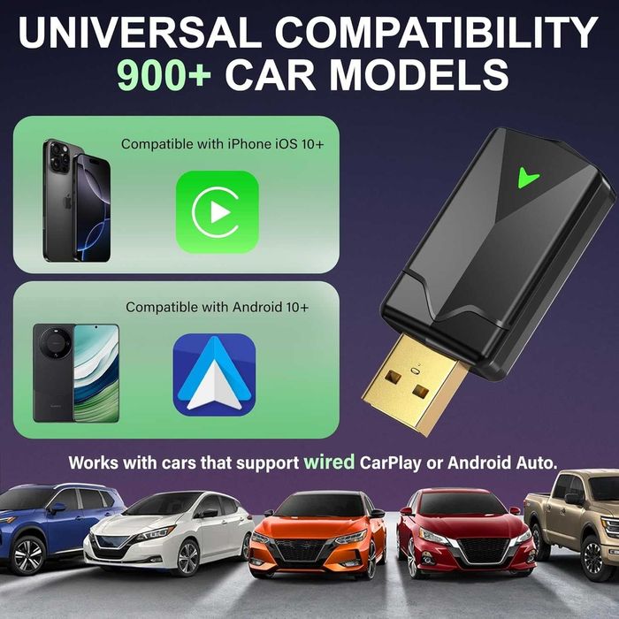 Wireless CarPlay/Android Auto Adapter – безжичен адаптер 2 в 1