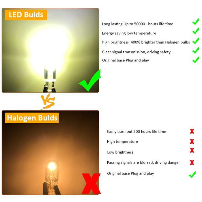 LED крушка лед Т10 W5W