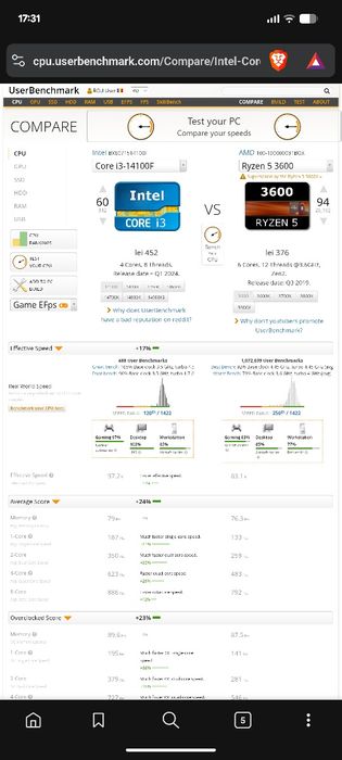 Unitate PC Gaming RTX 2080 TI (Detalii in descrierea anunțului)