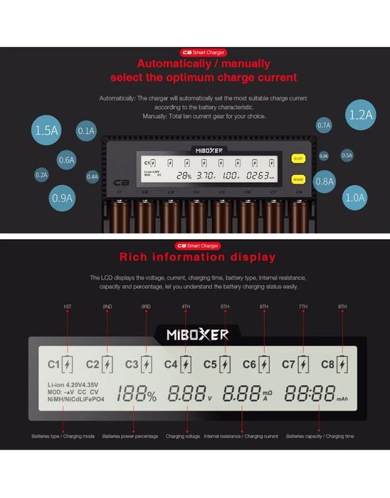Incarcator Acumulatori Universal MiBOXER C8 AA, AAA 18650 LiIon Ni-MH