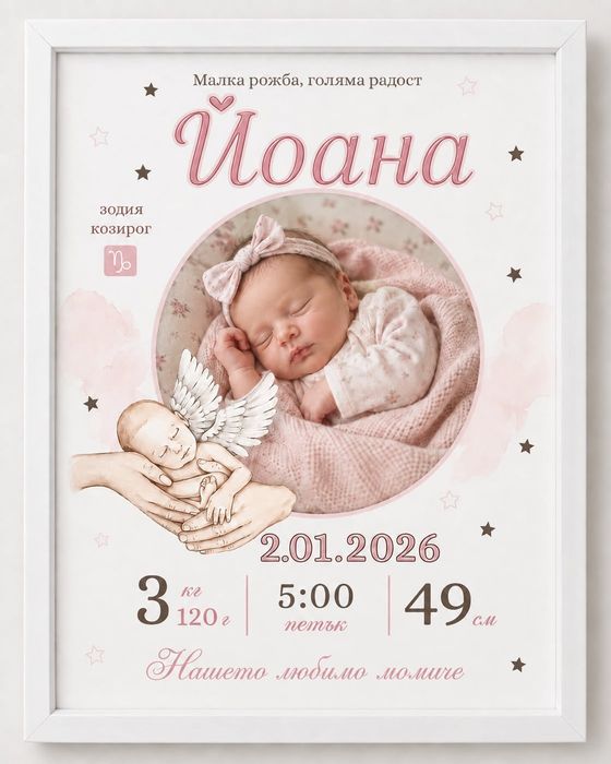 Персонализирана картина за най-специалния ден