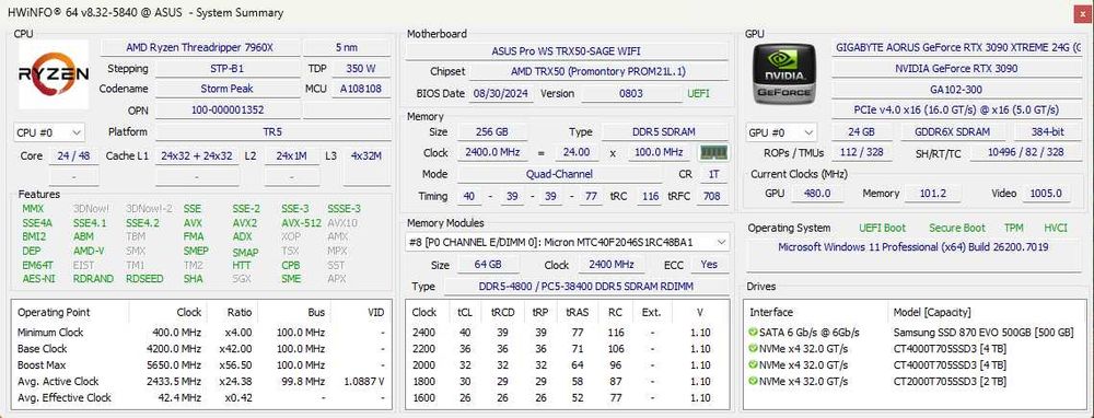 Продавам Супер Мощен Компютър (WORKSTATION / GAMING)