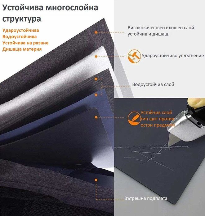 Висококачествена раница за лаптоп с ергономичен дизайн