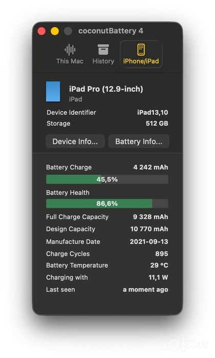 Ipad pro 12.9  512 GB cellular