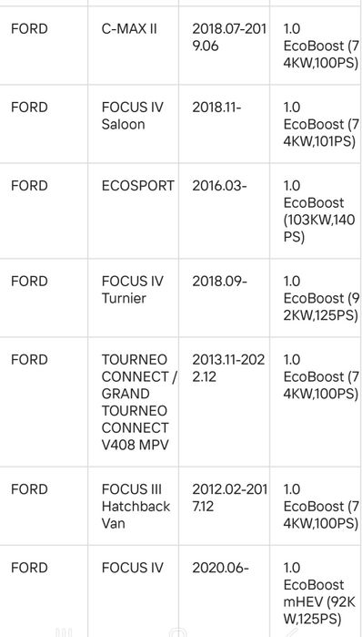 цилиндрова глава за Ford 1.0 Ecoboost, Focus, Fiesta M1DA, M2DA SFJC