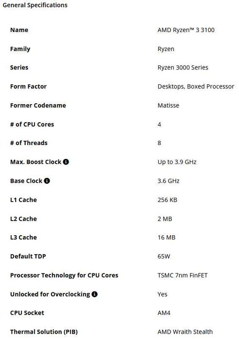 Процесор Ryzen 3 3100 с охладител