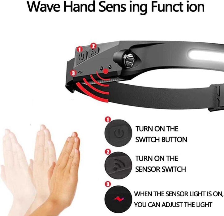 Професионален челник с сензор, LED STOP, Фенер за глава, Акумулаторен