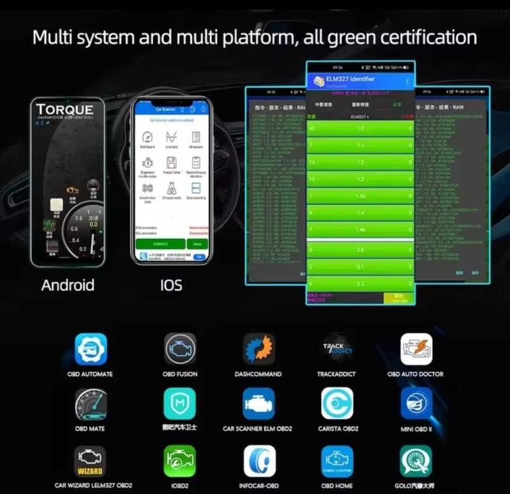 Diagnoza OBD2 ODB2 NOUA auto WIFI ELM 327 pentru Android si Windows