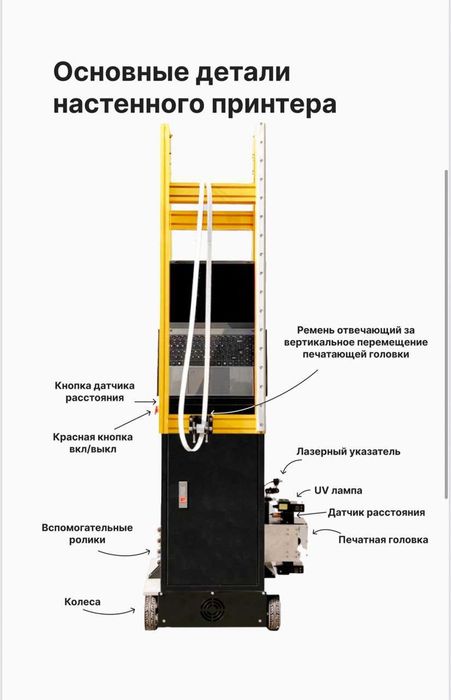 Новый японский настенный принтер