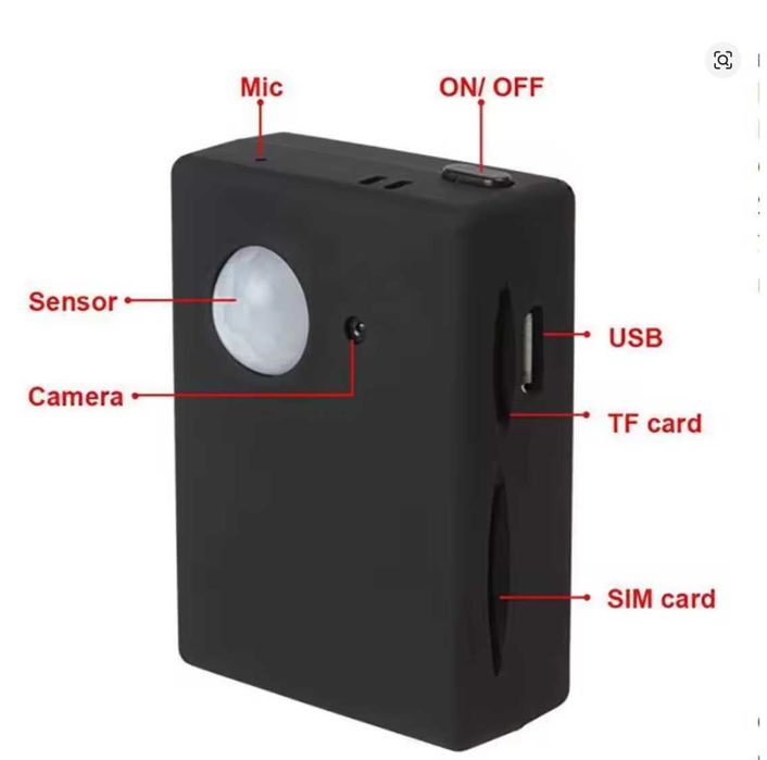 microfon cu camera ascunsa microfon cartela SIM camera video spion