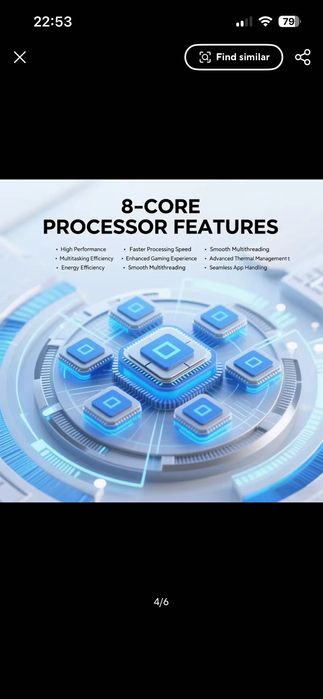 Музикална система Car play
