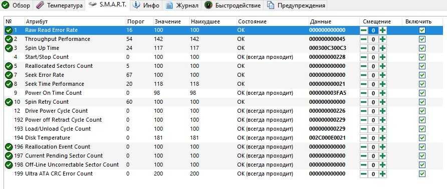 Продам жёсткий диск "Toshiba", 1Tb.