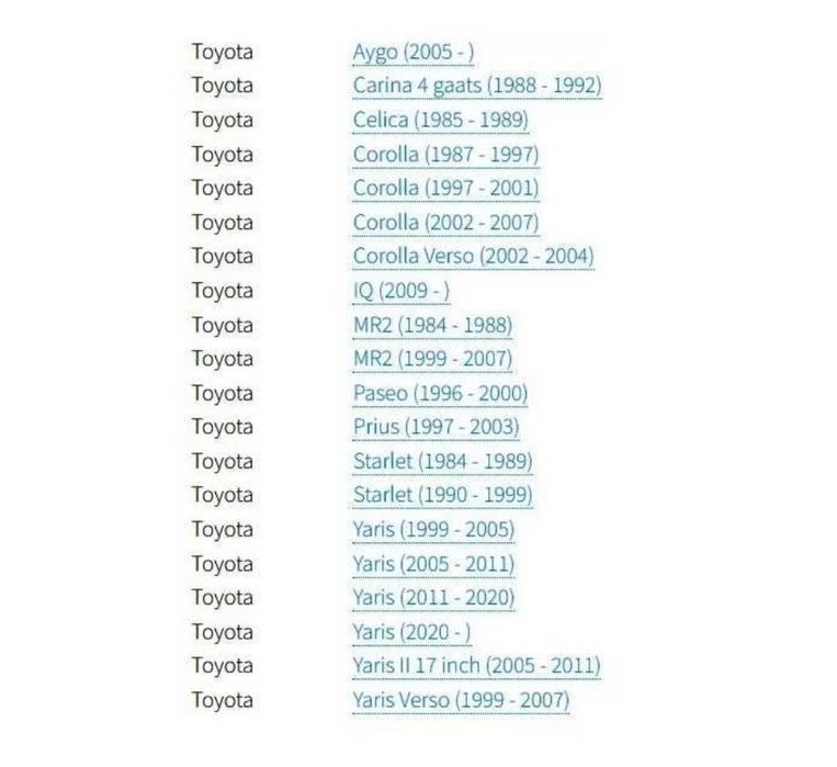 Jante 14 Toyota Yaris Aygo , IQ, 4 x 100 R14