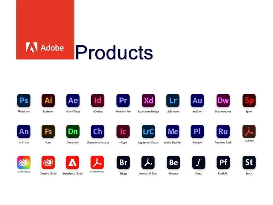 Windows 7 ... 11 (Ubuntu) o'rnatish va to'liq sozlash (online).