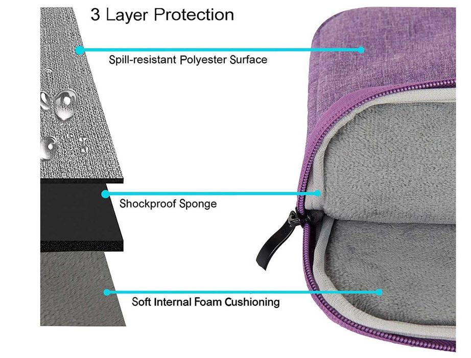 Husa carcasa  Macbook Air Retina 13 2018-2020 folie ecran tastatura