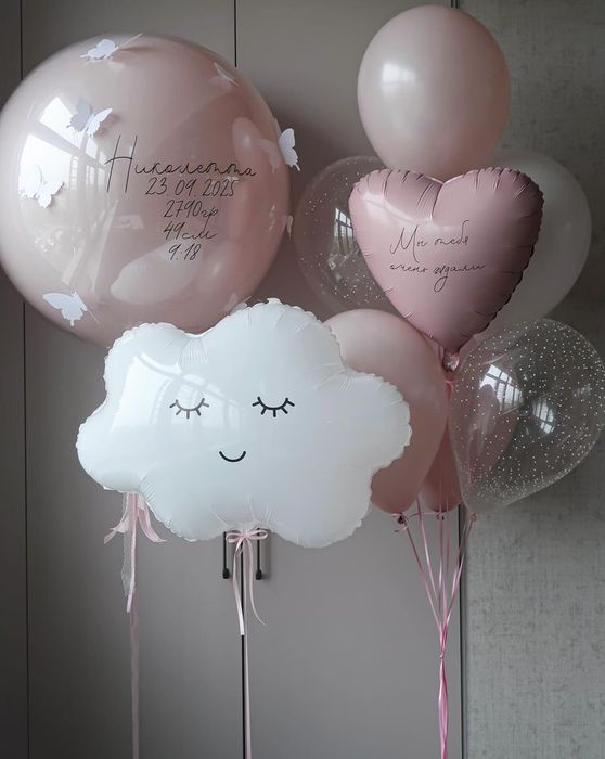 Гелиевые шары от 700 тг