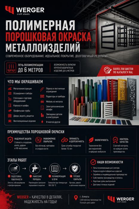 Покраска металлоизделий